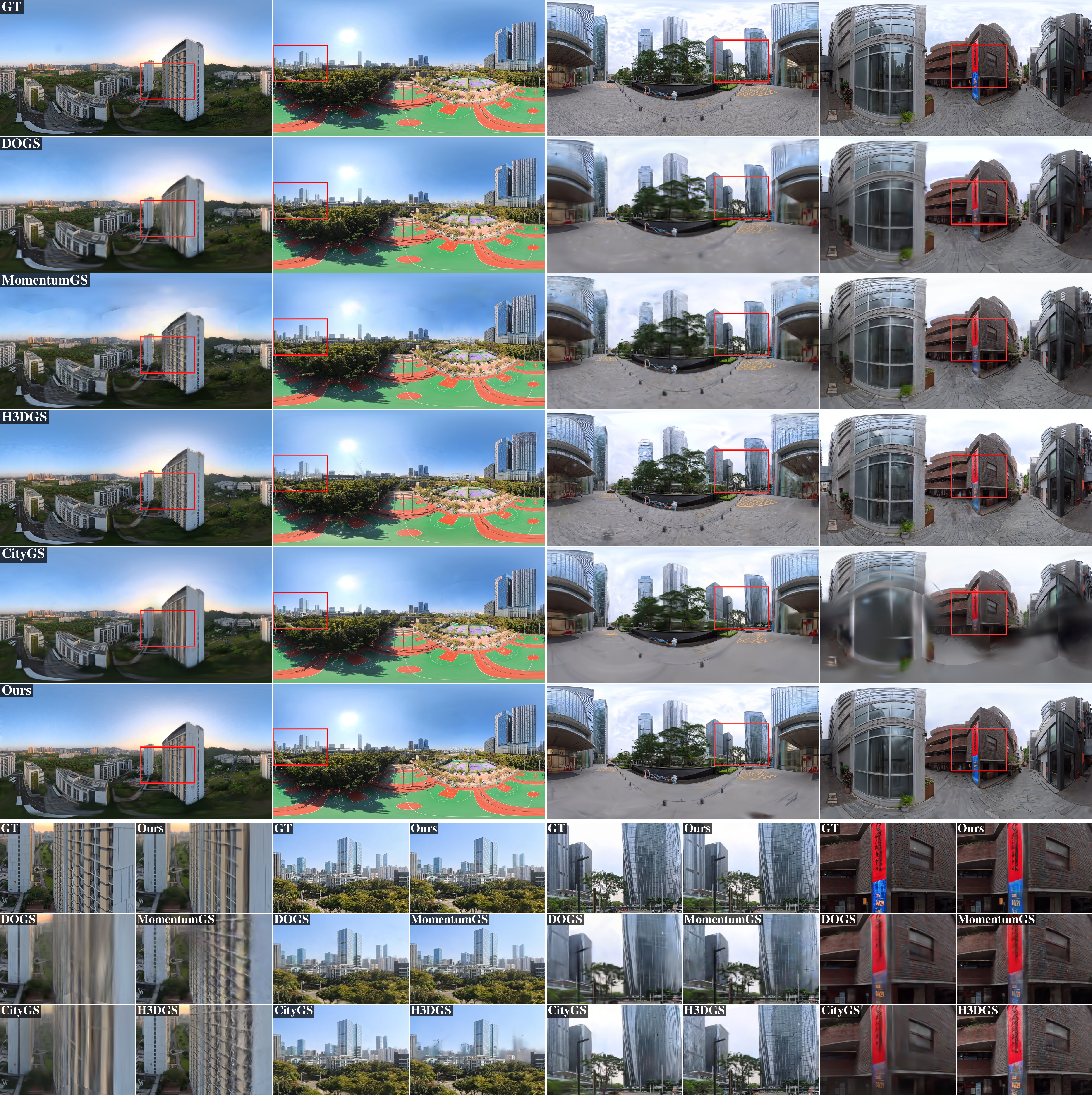 Qualitative comparison between PanoLOG and existing methods across diverse large-scale scenes
